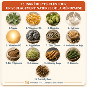 Complexe Ménopause Ménomia - Ménomia - Le Complexe des Femmes